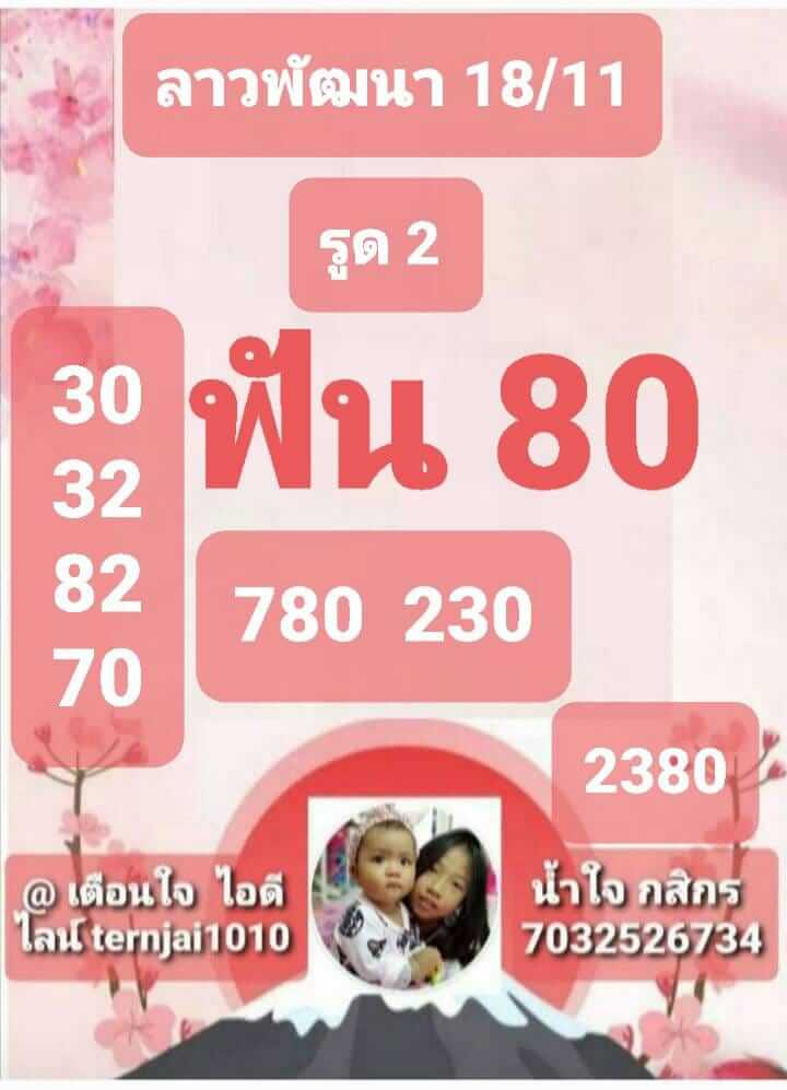 แนวทางหวยลาว 18/11/65 ชุดที่ 4