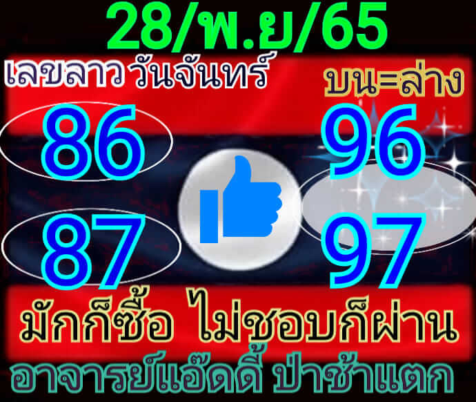 แนวทางหวยลาว 28/11/65 ชุดที่ 5