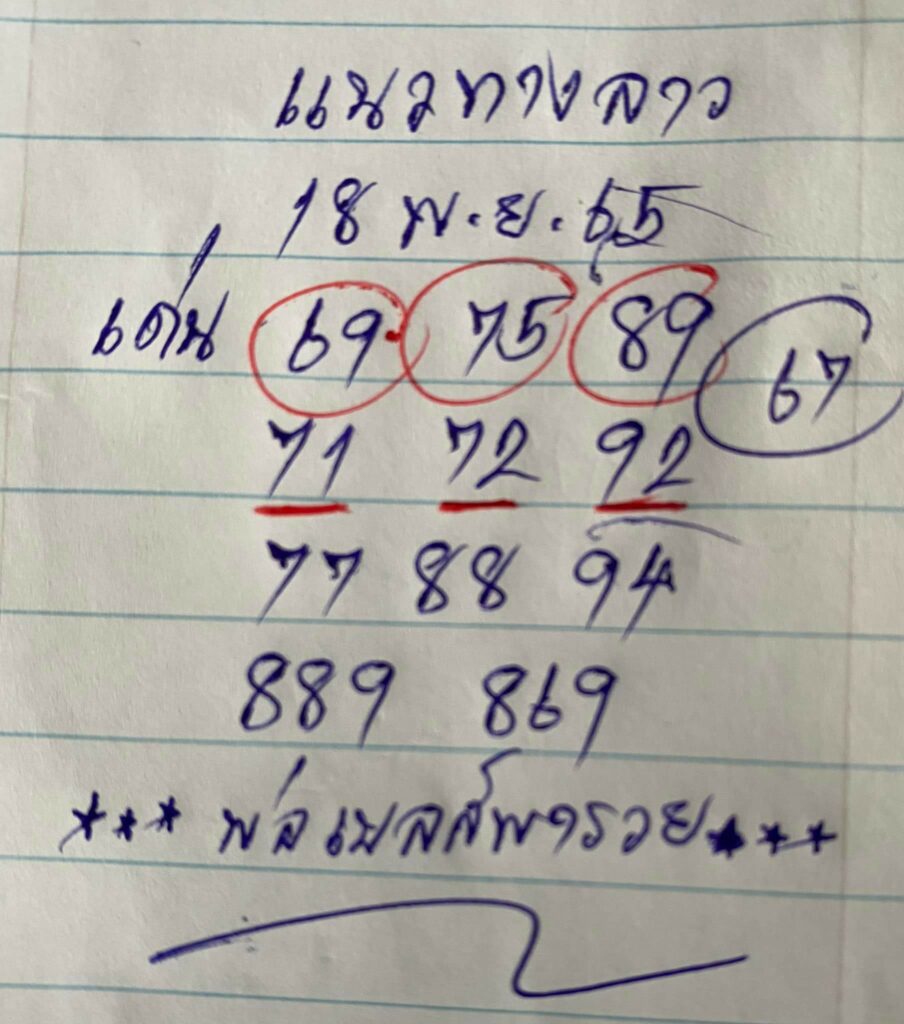 แนวทางหวยลาว 18/11/65 ชุดที่ 1