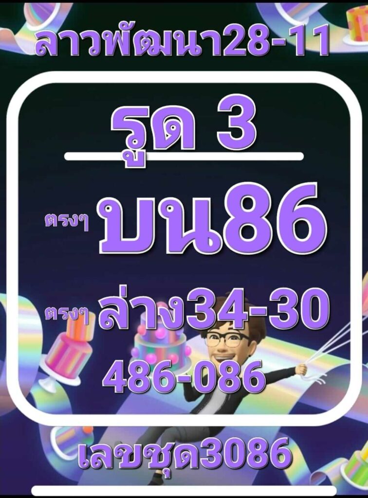 แนวทางหวยลาว 28/11/65 ชุดที่ 2