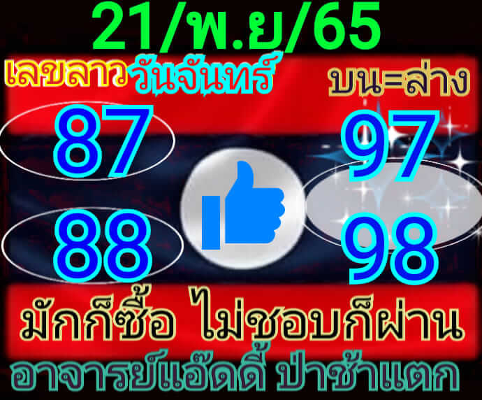 แนวทางหวยลาว 21/11/65 ชุดที่ 10