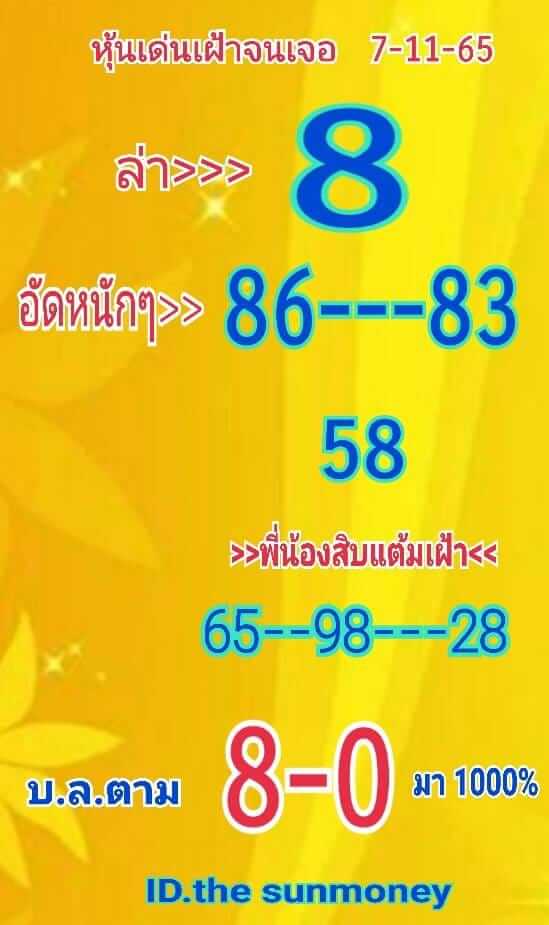 หวยหุ้นวันนี้ 7/11/65 ชุดที่ 10