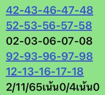 หวยหุ้นวันนี้ 2/11/65 ชุดที่ 5