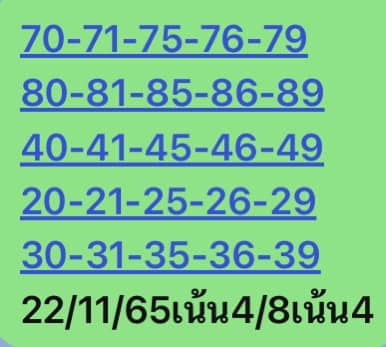 หวยหุ้นวันนี้ 22/11/65 ชุดที่ 5
