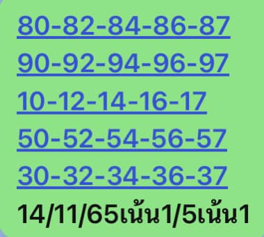 หวยหุ้นวันนี้ 14/11/65 ชุดที่ 3