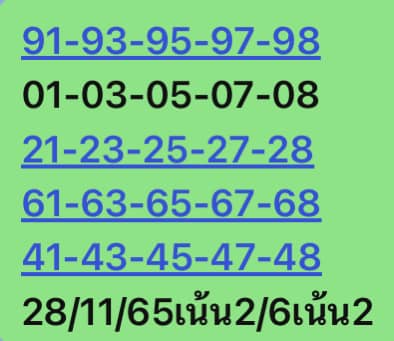 หวยหุ้นวันนี้ 28/11/65 ชุดที่ 1