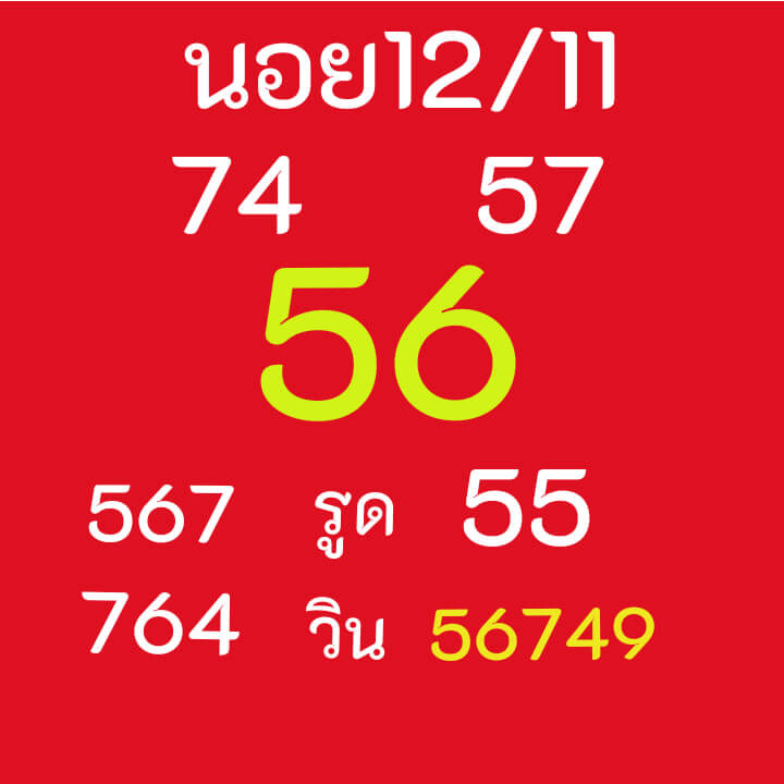 แนวทางหวยฮานอย 12/11/65 ชุดที่ 3