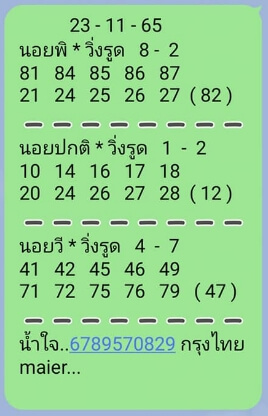 แนวทางหวยฮานอย 23/11/65 ชุดที่ 2