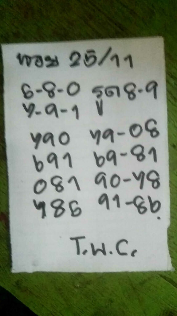 แนวทางหวยฮานอย 25/11/65 ชุดที่ 1