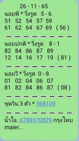 แนวทางหวยฮานอย 26/11/65 ชุดที่ 5