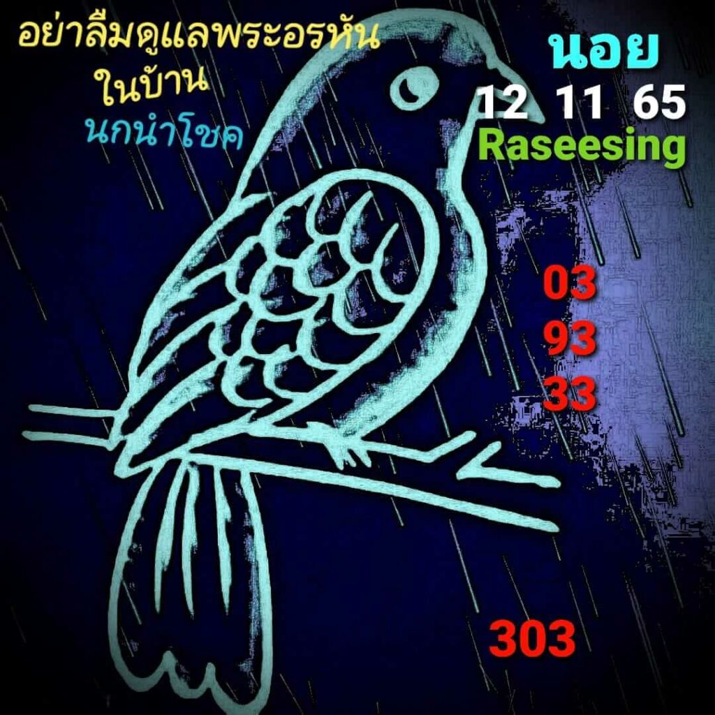 แนวทางหวยฮานอย 12/11/65 ชุดที่ 7