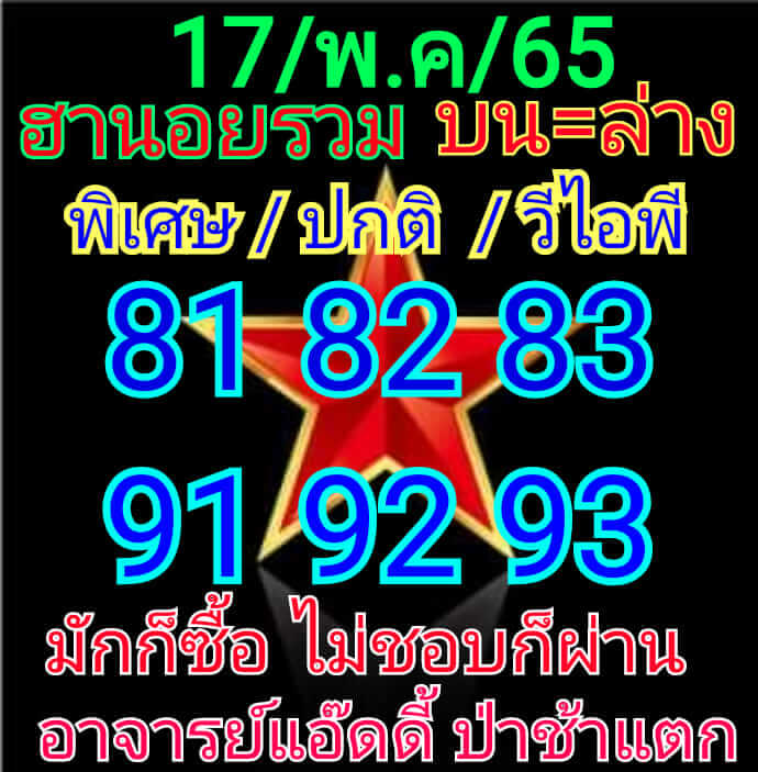 แนวทางหวยฮานอย 17/11/65 ชุดที่ 7