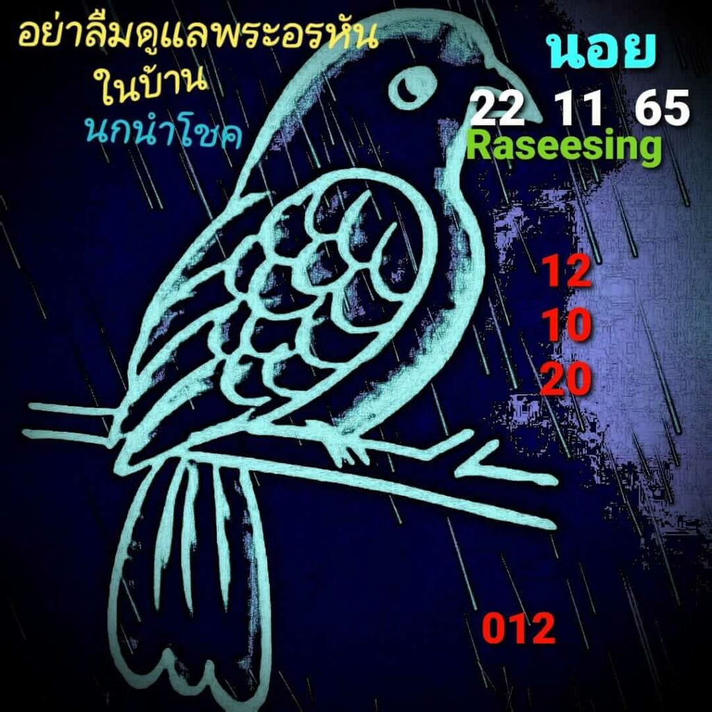 แนวทางหวยฮานอย 22/11/65 ชุดที่ 10