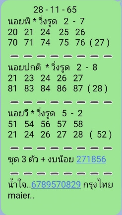 แนวทางหวยฮานอย 28/11/65 ชุดที่ 7