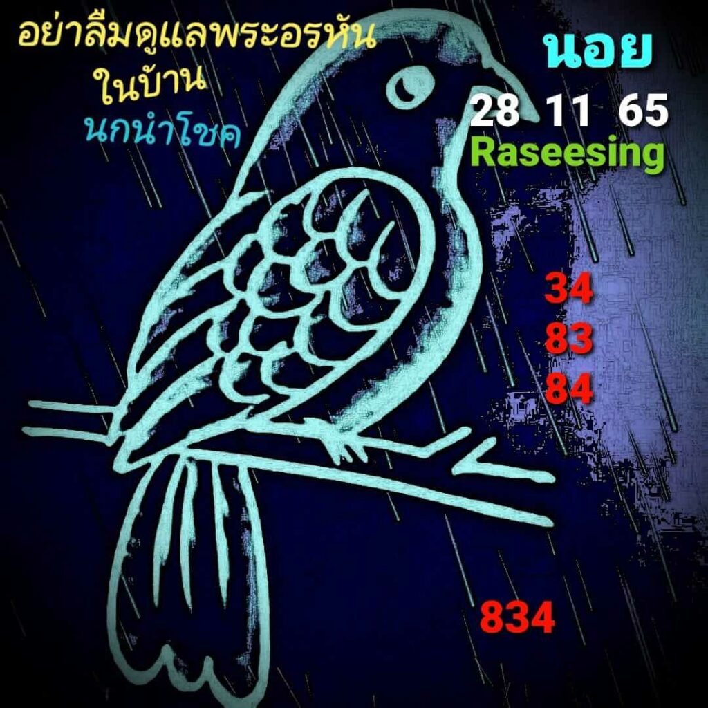 แนวทางหวยฮานอย 28/11/65 ชุดที่ 6