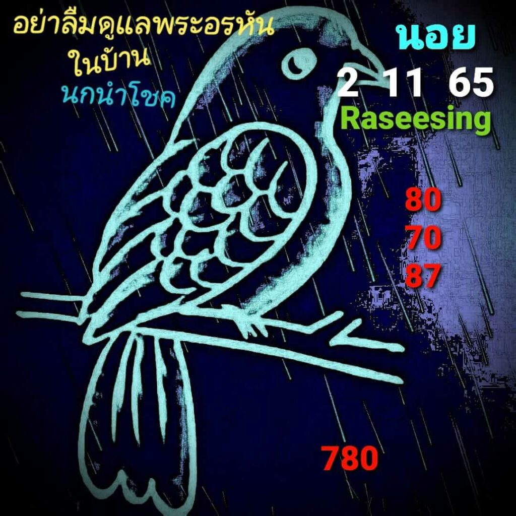 แนวทางหวยฮานอย 2/11/65 ชุดที่ 5