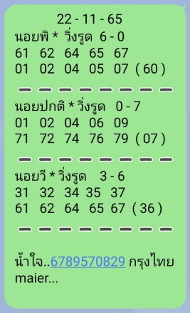 แนวทางหวยฮานอย 22/11/65 ชุดที่ 6