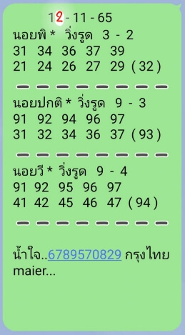 แนวทางหวยฮานอย 12/11/65 ชุดที่ 6