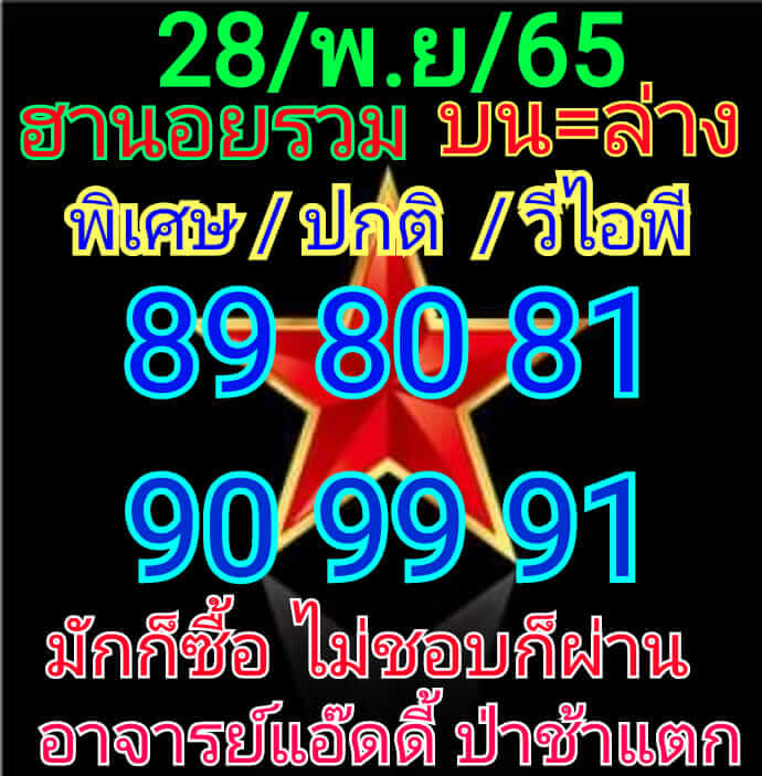 แนวทางหวยฮานอย 28/11/65 ชุดที่ 2