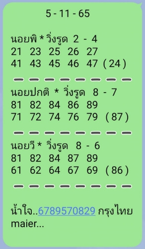 แนวทางหวยฮานอย 5/11/65 ชุดที่ 3