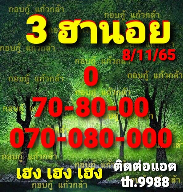 แนวทางหวยฮานอย 8/11/65 ชุดที่ 8