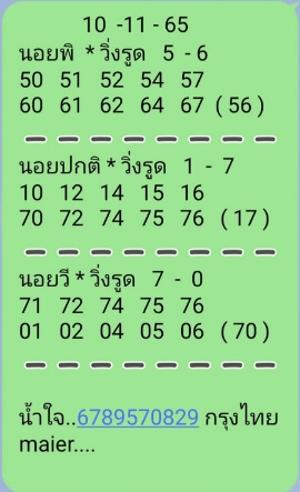 แนวทางหวยฮานอย 10/11/65 ชุดที่ 4