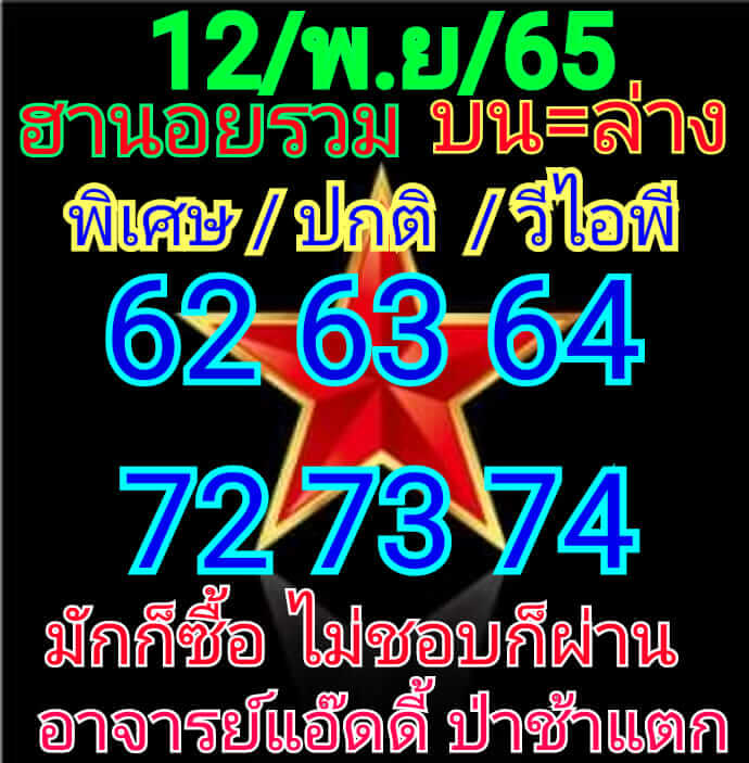 แนวทางหวยฮานอย 12/11/65 ชุดที่ 2