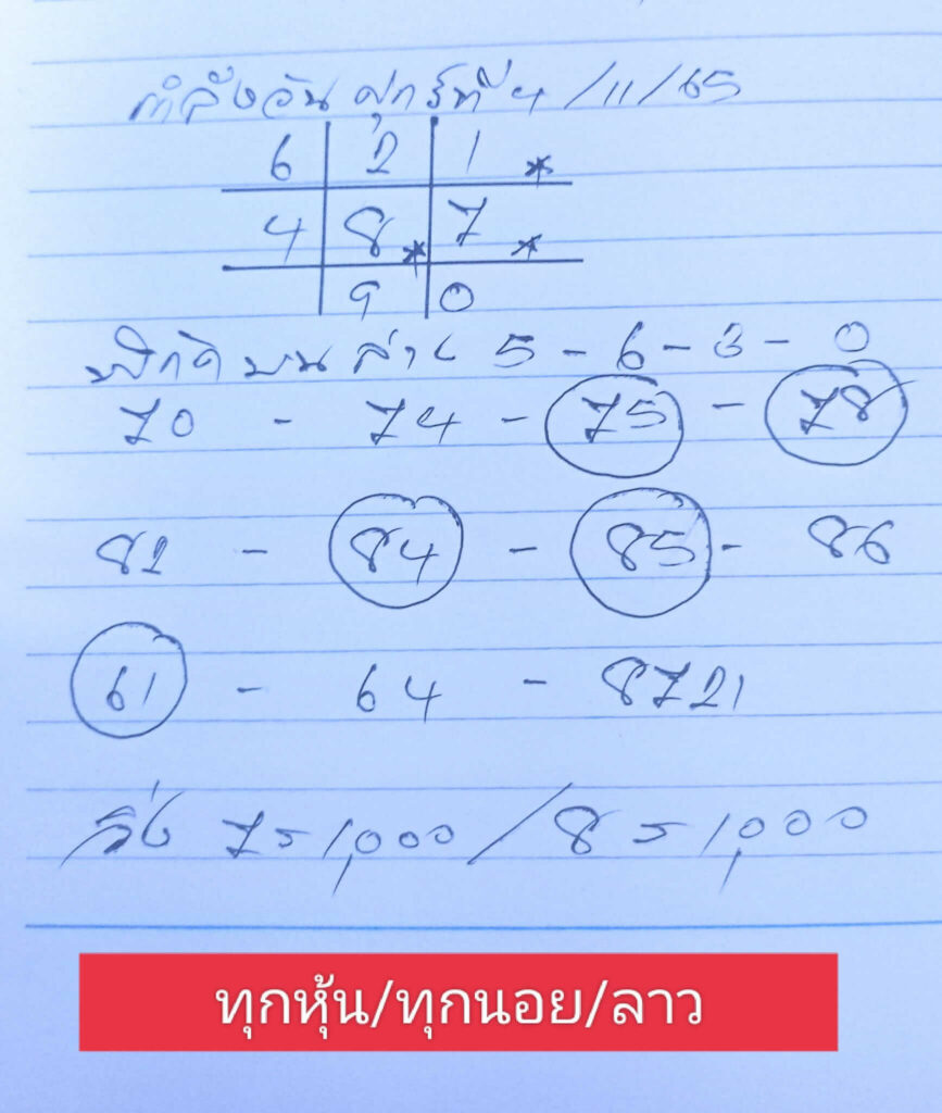 แนวทางหวยฮานอย 4/11/65 ชุดที่ 3