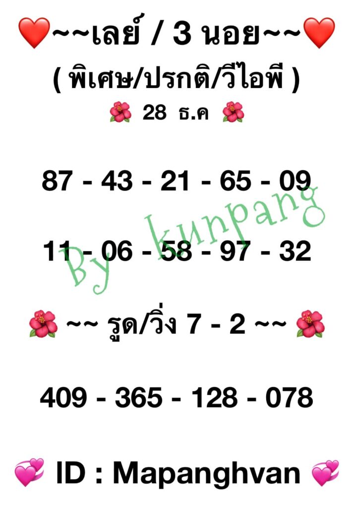 หวยมาเลย์วันนี้ 28/12/65 ชุดที่ 10