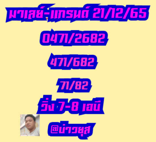 หวยมาเลย์วันนี้ 21/12/65 ชุดที่ 10