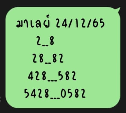 หวยมาเลย์วันนี้ 24/12/65 ชุดที่ 4