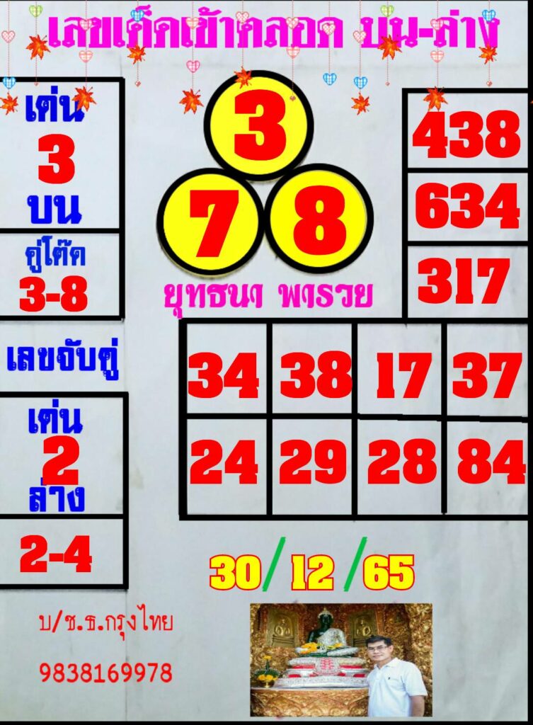 หวยยุทธนาพารวย 30/12/65