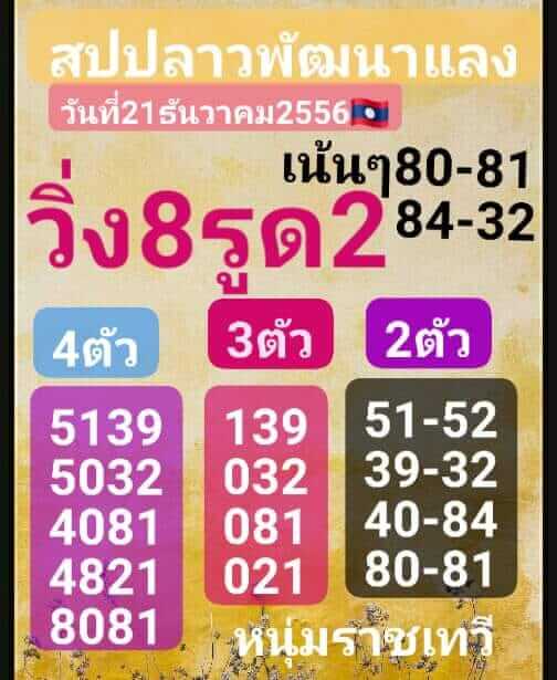 แนวทางหวยลาว 21/12/65 ชุดที่ 9