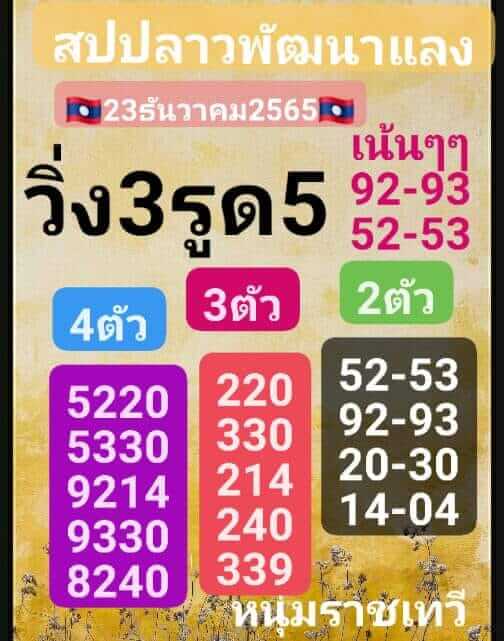 แนวทางหวยลาว 23/12/65 ชุดที่ 4