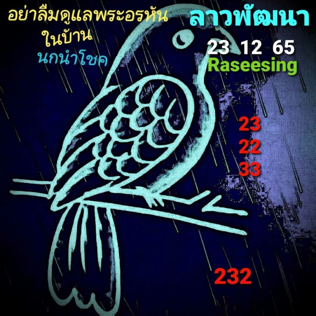 แนวทางหวยลาว 23/12/65 ชุดที่ 9