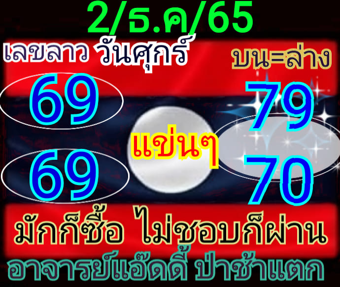 แนวทางหวยลาว 2/12/65 ชุดที่ 2