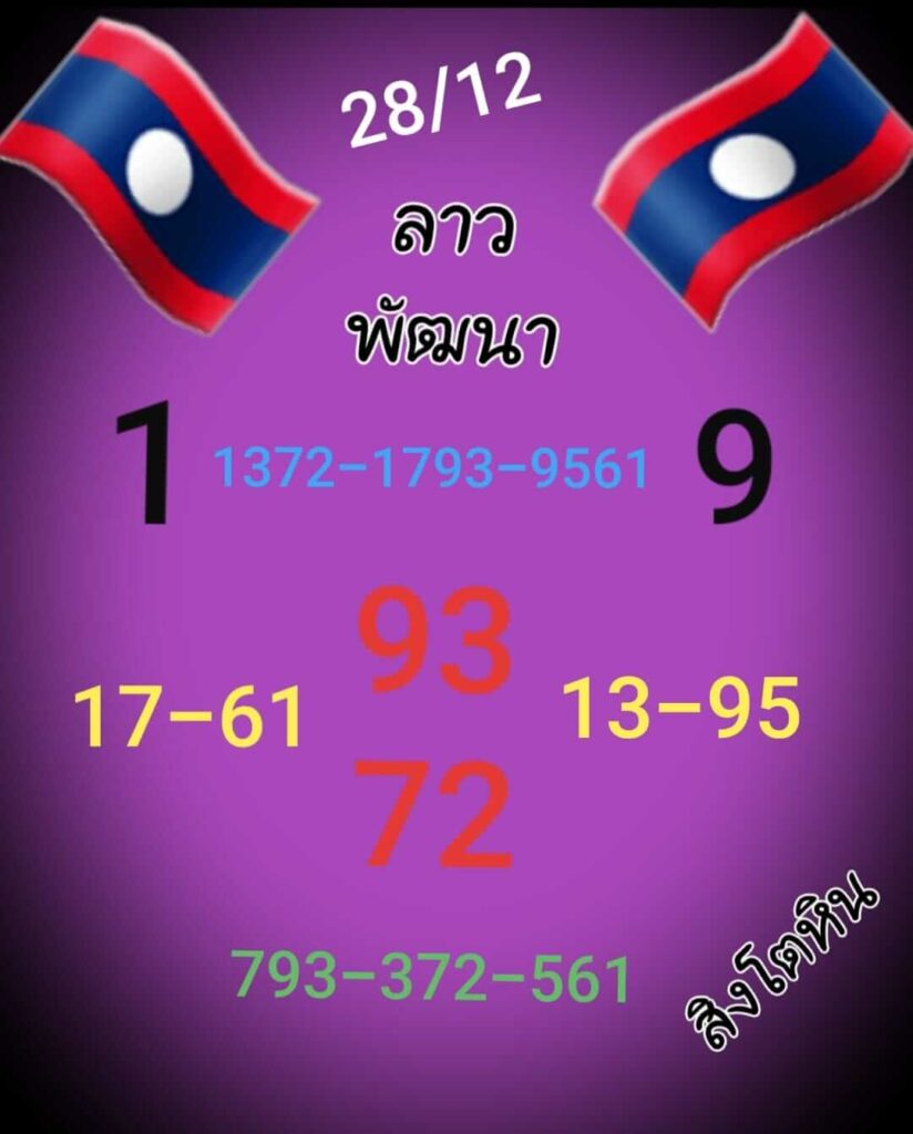 แนวทางหวยลาว 28/12/65 ชุดที่ 7