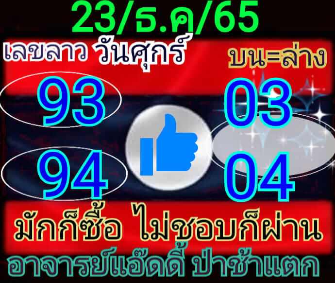 แนวทางหวยลาว 23/12/65 ชุดที่ 7