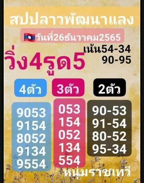 แนวทางหวยลาว 26/12/65 ชุดที่ 5