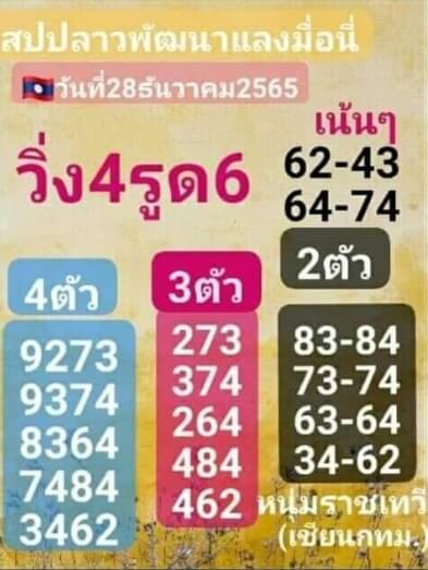 แนวทางหวยลาว 28/12/65 ชุดที่ 10