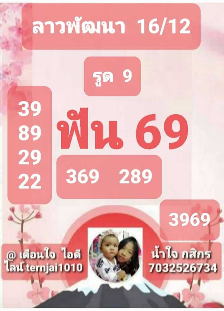 แนวทางหวยลาว 16/12/65 ชุดที่ 3