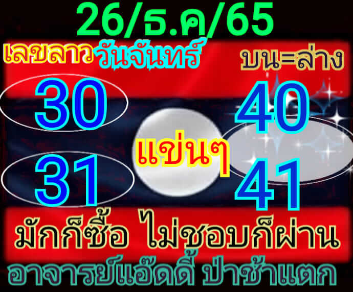 แนวทางหวยลาว 26/12/65 ชุดที่ 4