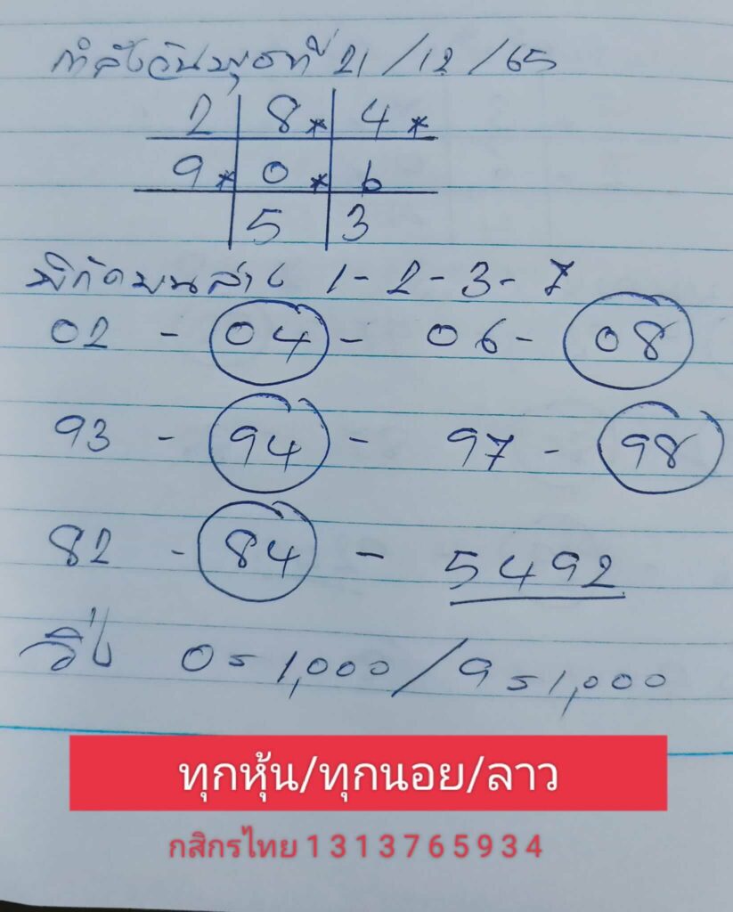 แนวทางหวยลาว 21/12/65 ชุดที่ 2