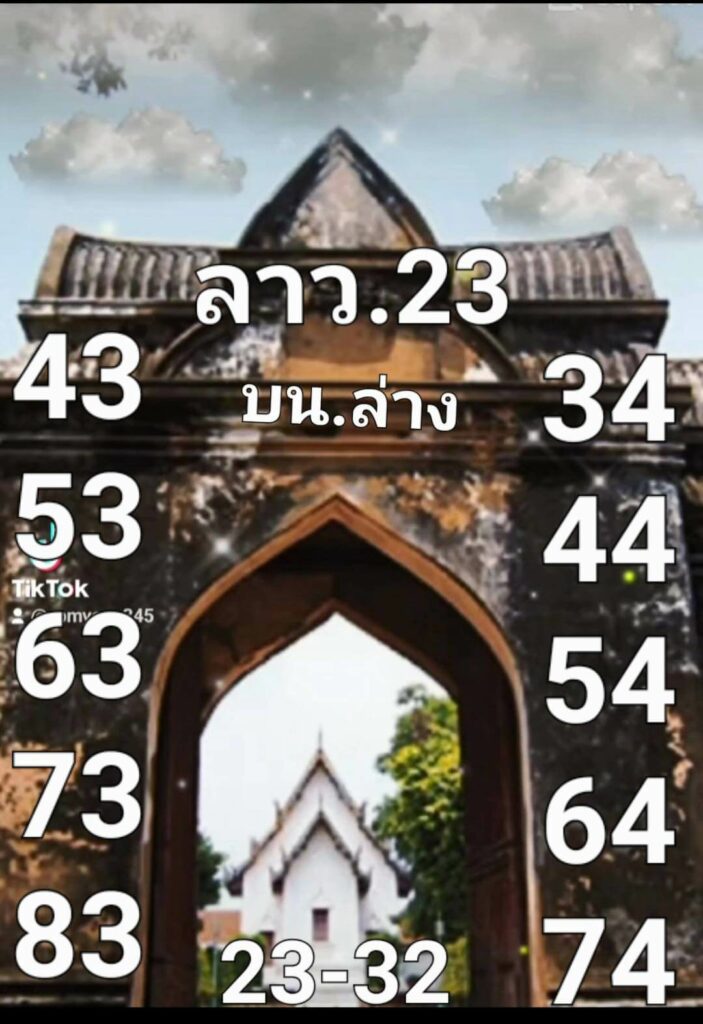 แนวทางหวยลาว 23/12/65 ชุดที่ 2