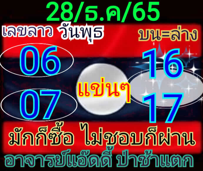 แนวทางหวยลาว 28/12/65 ชุดที่ 2