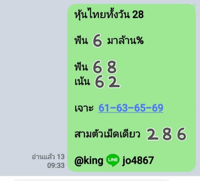 หวยหุ้นวันนี้ 28/12/65 ชุดที่ 9