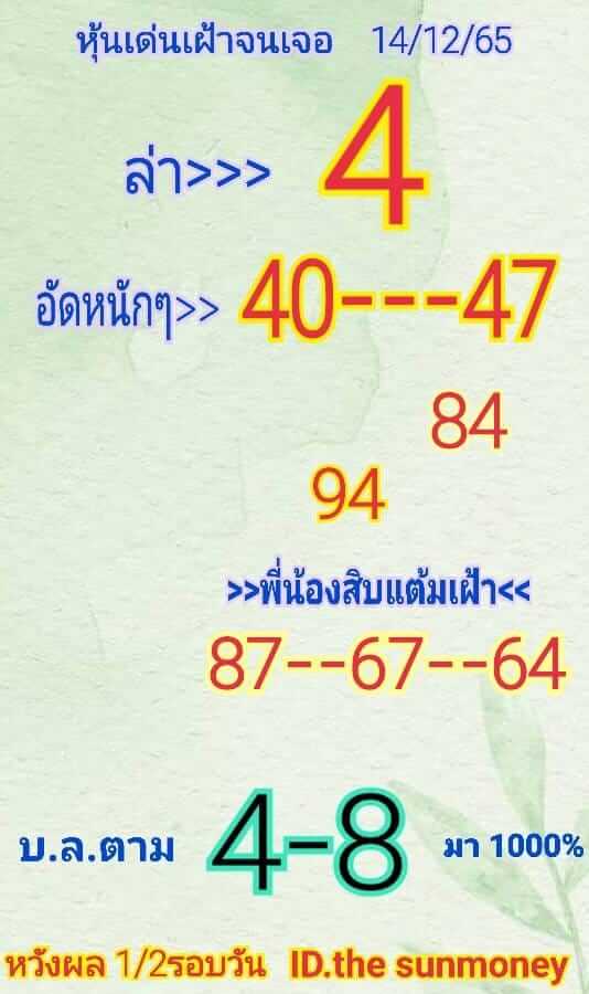 หวยหุ้นวันนี้ 14/12/65 ชุดที่ 8