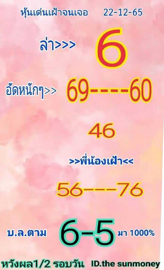 หวยหุ้นวันนี้ 22/12/65 ชุดที่ 10