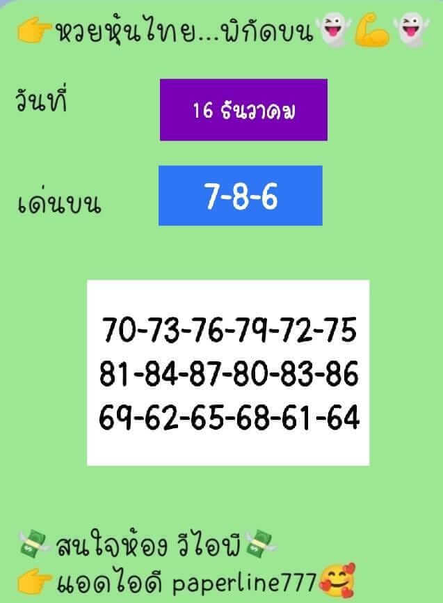 หวยหุ้นวันนี้ 16/12/65 ชุดที่ 1