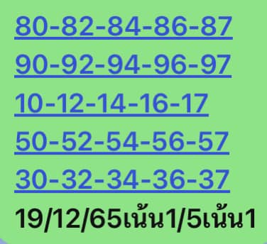 หวยหุ้นวันนี้ 19/12/65 ชุดที่ 4